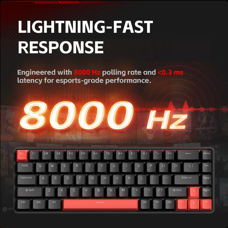 KEMOVE T68-C HE Magnetic Switch Gaming Keyboard Gift,8000Hz Polling Rate & <0.3Ms Latency, Wired RGB Backlit, Rapid Trigger Keyboard for Esports